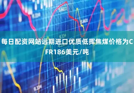 每日配资网站远期进口优质低挥焦煤价格为CFR186美元/吨